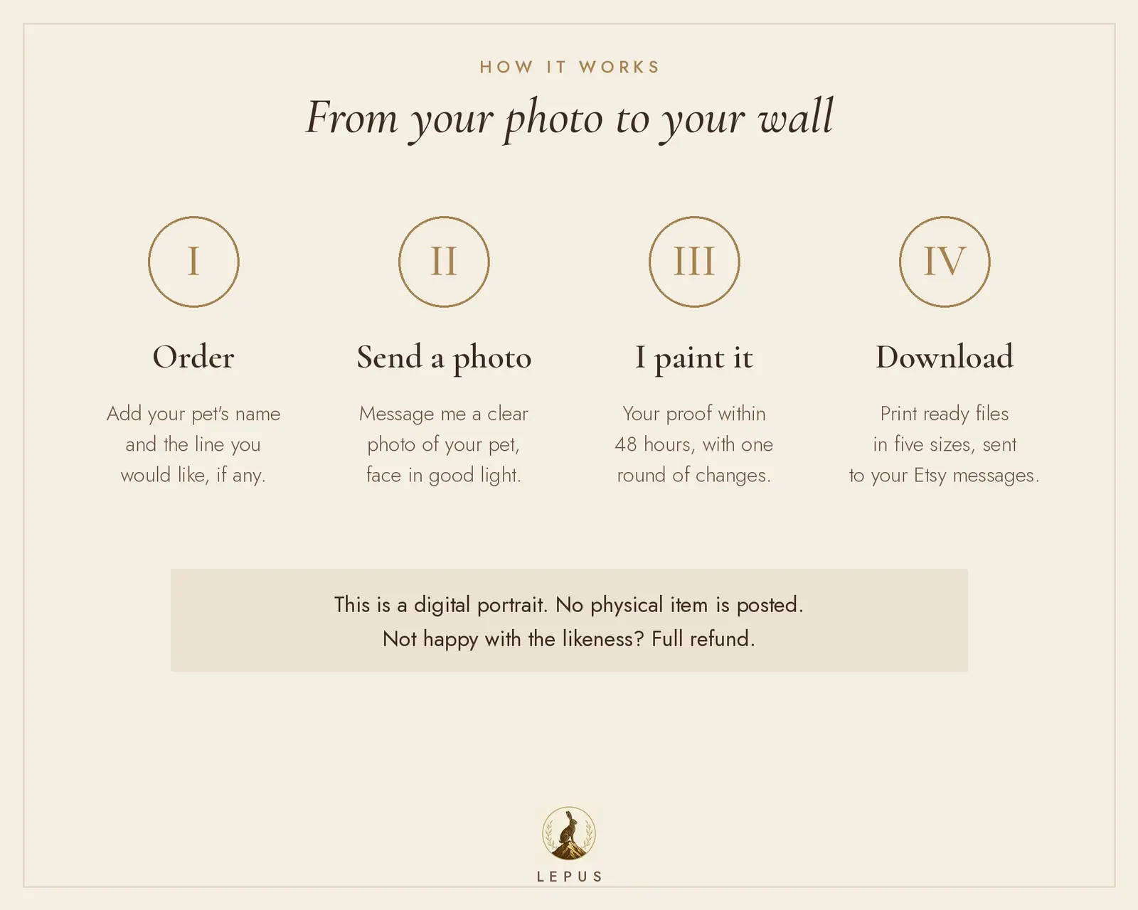 Custom Pet Portrait in the Bath, from Your Photo, shown in a second room