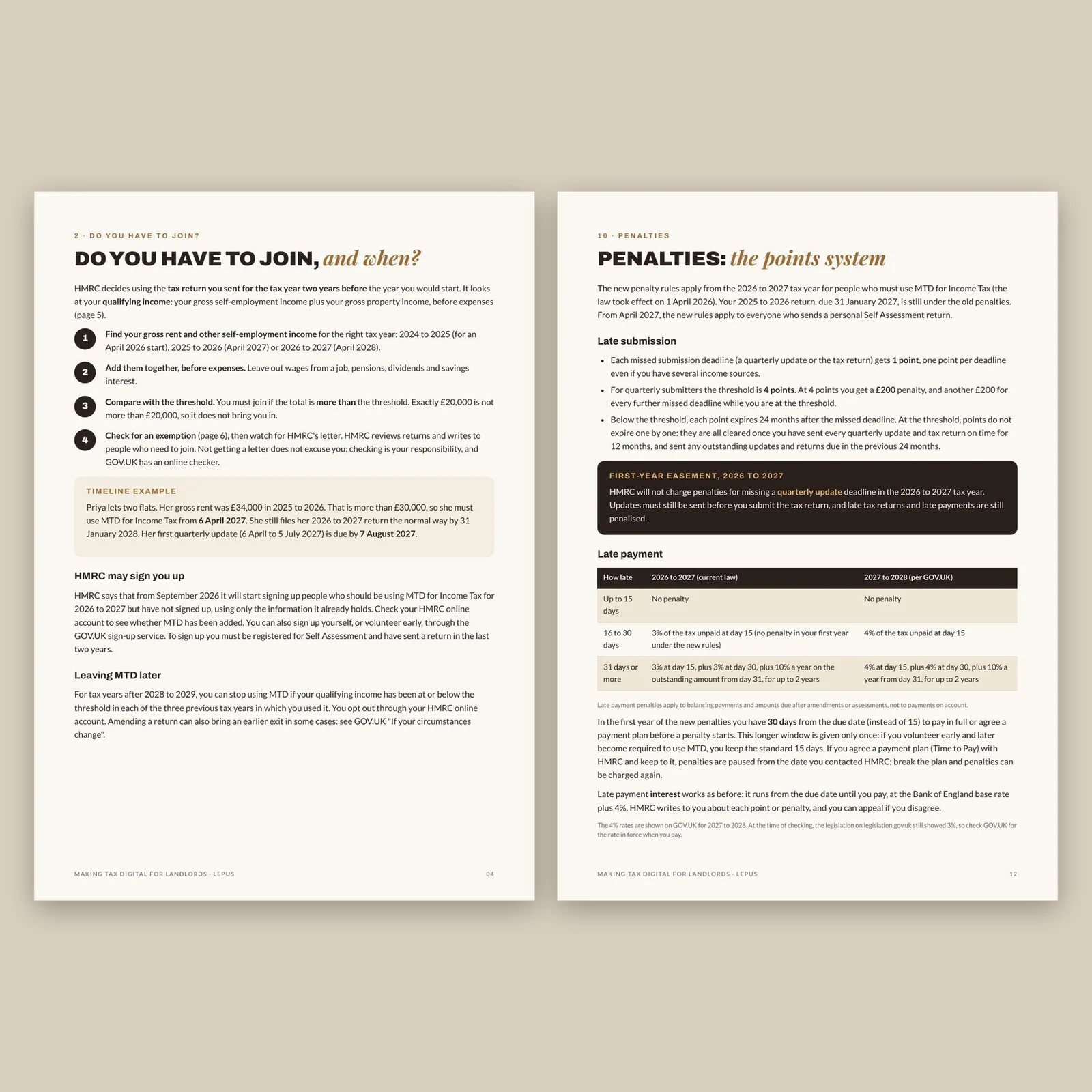 Making Tax Digital Landlord Guide, preview 2 of 4