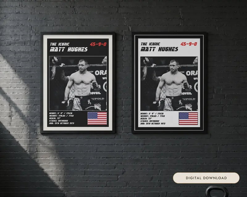 Matt Hughes MMA Poster, shown in a room