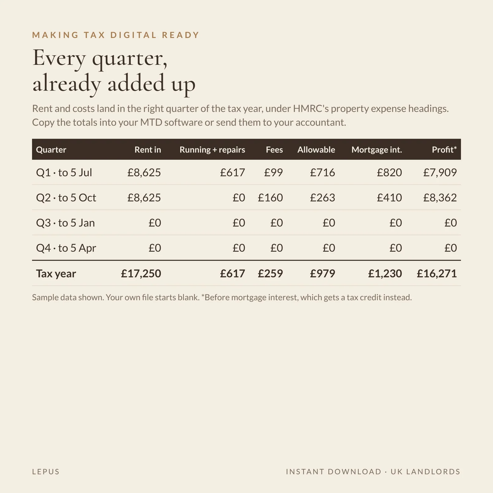 UK Landlord Tracker, preview 2 of 5