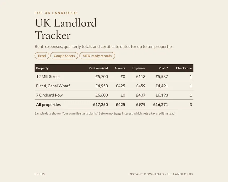 UK Landlord Tracker, template preview